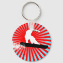 Search for colorado rocky mountains key rings Ski