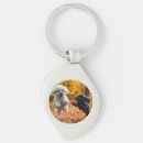 Search for jumps key rings Jumping
