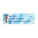 Search for soldier return address labels Nutcracker