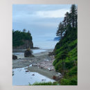 Search for beach posters Sunset