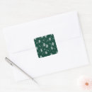 Search for leaf patterns stickers Blue