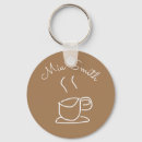 Search for coffee or tea key rings Teacup