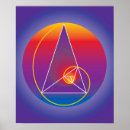 Search for consciousness posters Spirituality