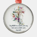 Search for spiritual christmas tree decorations Inspirational
