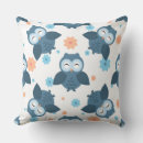 Search for garden bird cushions Colourful