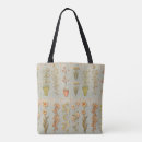 Search for plant tote bags Rustic