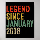 Search for 18th birthday posters Retro