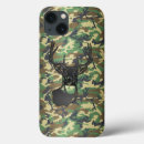 Search for trophy electronics Hunting