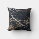 Search for reverse swirl Black