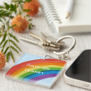 Search for reuse recycle key rings Save