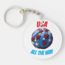 Search for all flags key rings Red white and blue