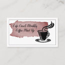 Search for coffee drinker Cafe