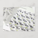 Search for periodic table postcards Science