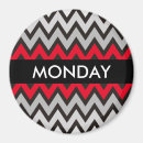 Search for zigzag pattern magnets Stripes