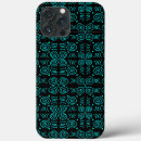 Search for wall art iphone cases Design