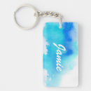 Search for backdrop rectangular key rings Abstract