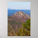 Search for forks art Arkansas