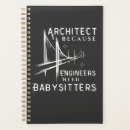 Search for architecture office supplies Bridge