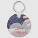 Search for blue heart keychain key rings Encouragement