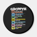 Search for growth magnets Mindset