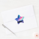 Search for aurora stickers Sky