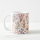 Search for bras mugs Background