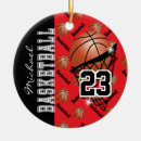 Search for basketball player christmas tree decorations Slam dunk