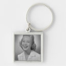 Search for smile key rings Black and white