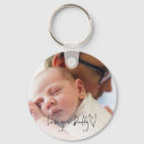 Search for fathers day photo key rings Keepsake