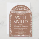 Search for mexican sweet 16 invitations Papel picado