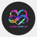Search for love infinity stickers Awareness
