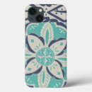 Search for batik cases Designs