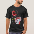 Search for antiphospholipid tshirts Syndrome
