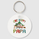Search for happy camper key rings Vintage