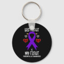 Search for fibromyalgia key rings Adhd