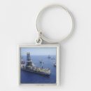 Search for operating key rings Outdoors