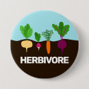 Search for herbivorous badges Herbivore