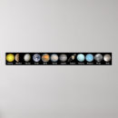 Search for moon map posters Earth