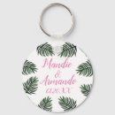 Search for wedded key rings Trendy