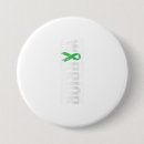 Search for bile badges Gallbladder