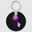 Search for alzheimers key rings Remember