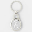 Search for white ribbon key rings Awareness