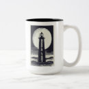 Search for nubble lighthouse mugs Atlantic