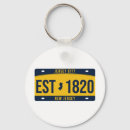 Search for new jersey key rings East coast