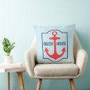 Search for coral and navy cushions Modern