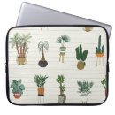 Search for interiors electronics Home