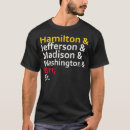 Search for madison tshirts Astronaut