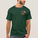 Search for ddos tshirts Dragons