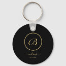 Search for badges pins Black
