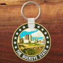 Search for columbus ohio key rings Cleveland